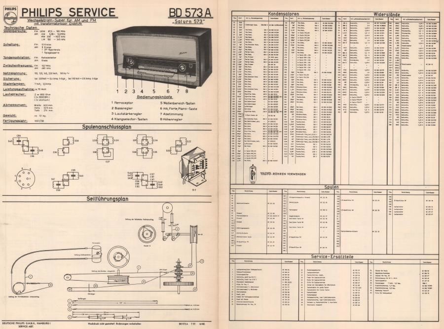 philips bd 573