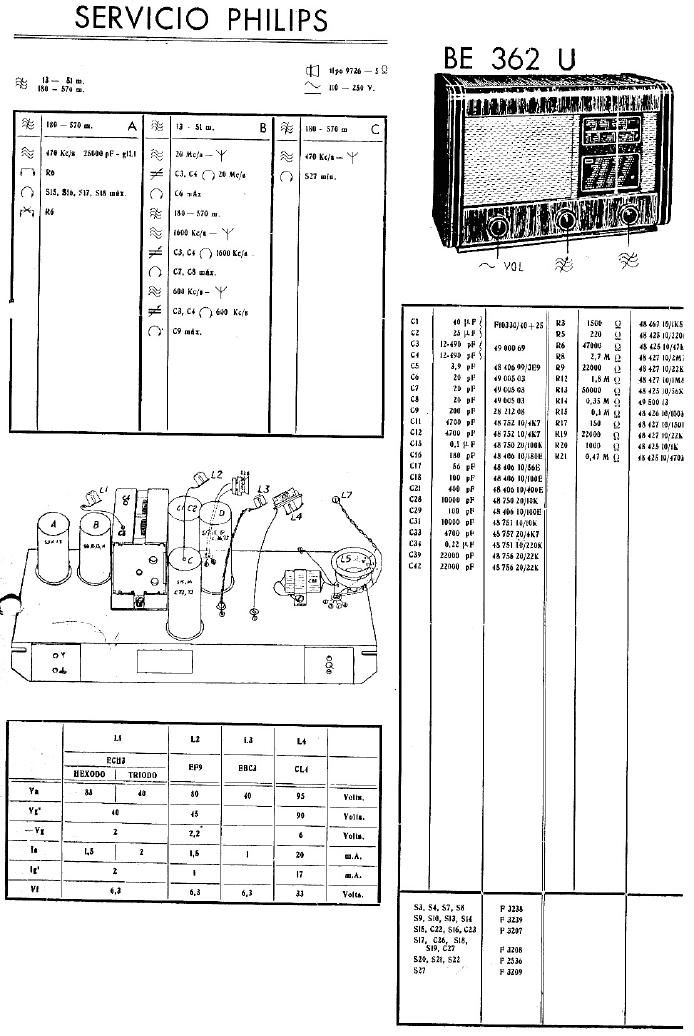 philips be 362 u schematic