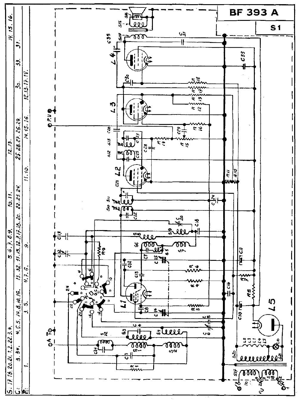 philips bf 393 a