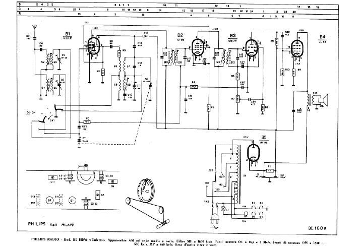 philips bi 180 a