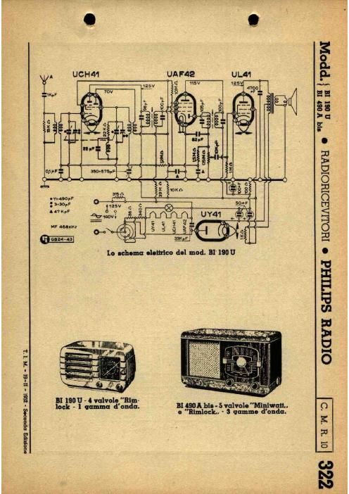 philips bi 190 u