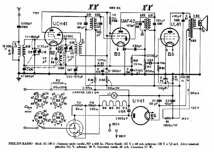 philips bi 190 u 2