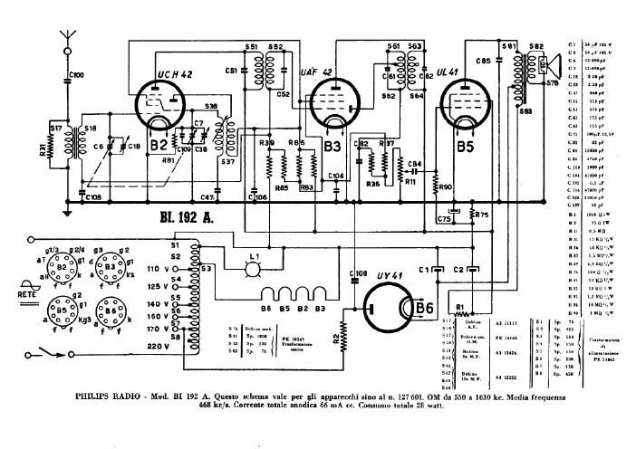 philips bi 192 a