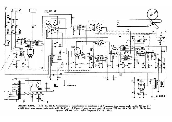 philips bi 233 a