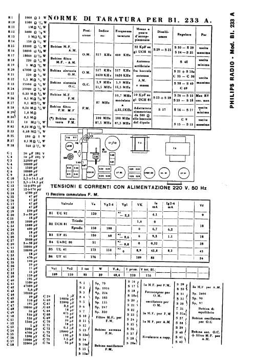 philips bi 233 a components