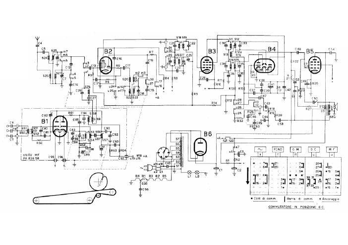 philips bi 260 a