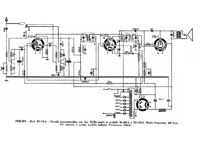 philips bi 270 a 2