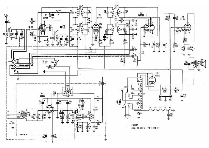 philips bi 282 a philetta 2