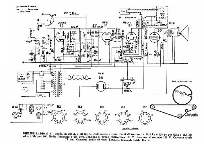 philips bi 320 a hi 424 a