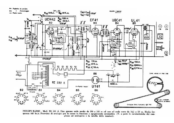 philips bi 332 a