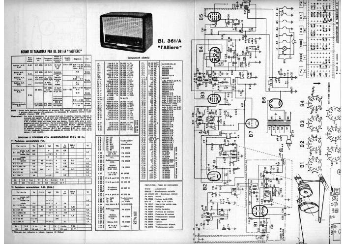 philips bi 361 a alfiere