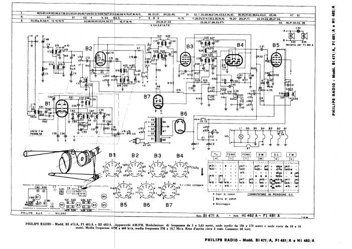 philips bi 471 a fi 481 a hi 482 a