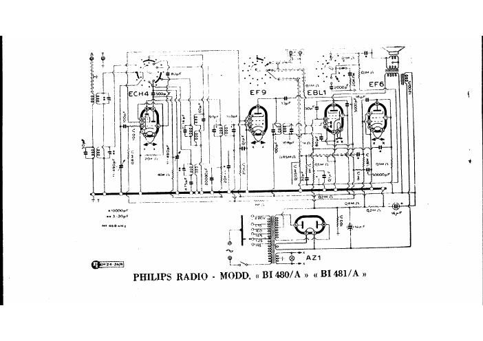 philips bi 480 a bi 481 a