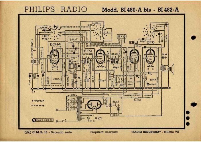 philips bi 480 abis bi 482 a