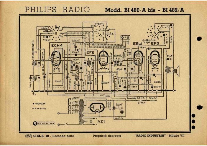 philips bi 480 abis bi 482 a