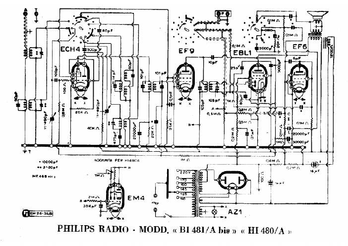 philips bi 481 a bis hi 480 a