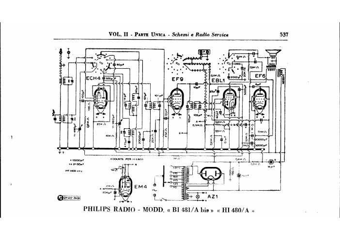 philips bi 481 abis hi 480 a