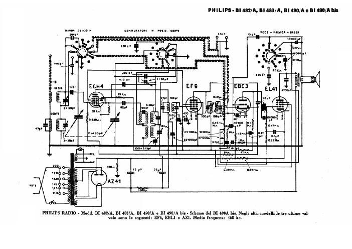 philips bi 482 a bi 483 a bi 490 a bi 490 a bis