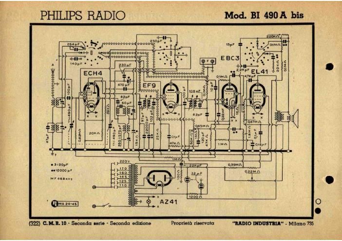 philips bi 490 abis