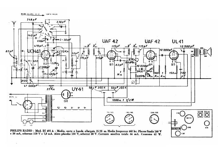 philips bi 491 a