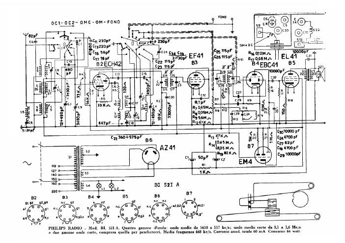 philips bi 521 a