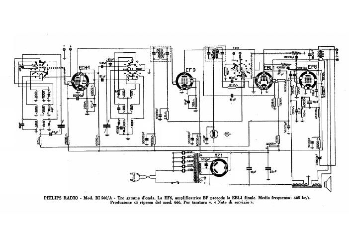 philips bi 560 a