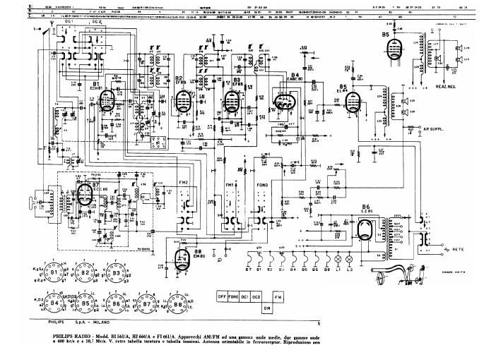 philips bi 561 a fi 661 a hi 660 a