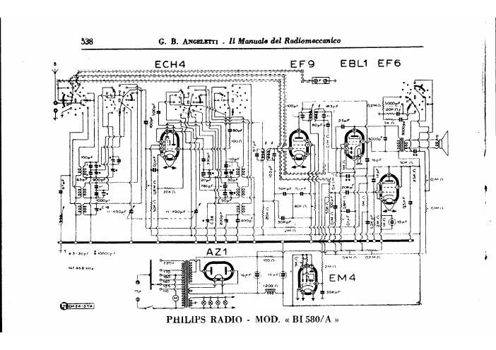 philips bi 580 a