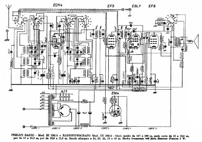 philips bi 580 a radiofonogr di 580 a