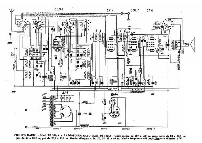 philips bi 580 a rf di 580 a