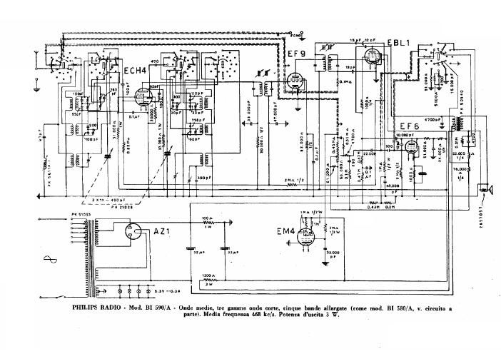 philips bi 590 a