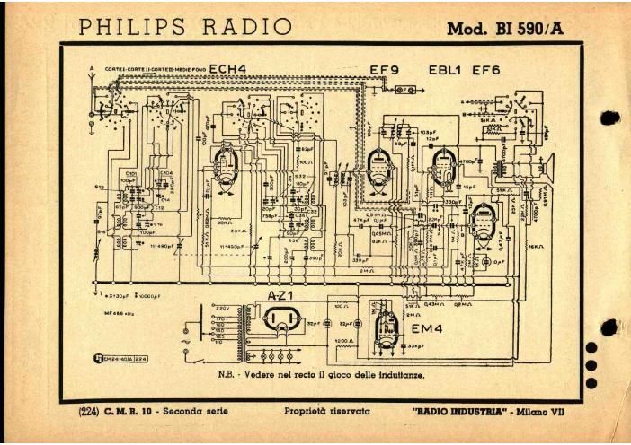 philips bi 590 a 2