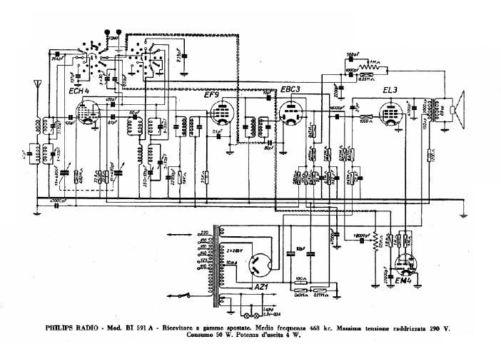 philips bi 591 a 1