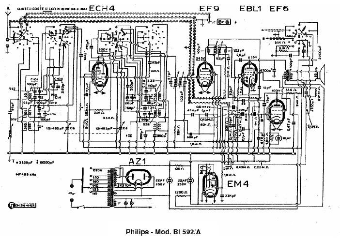 philips bi 592 a