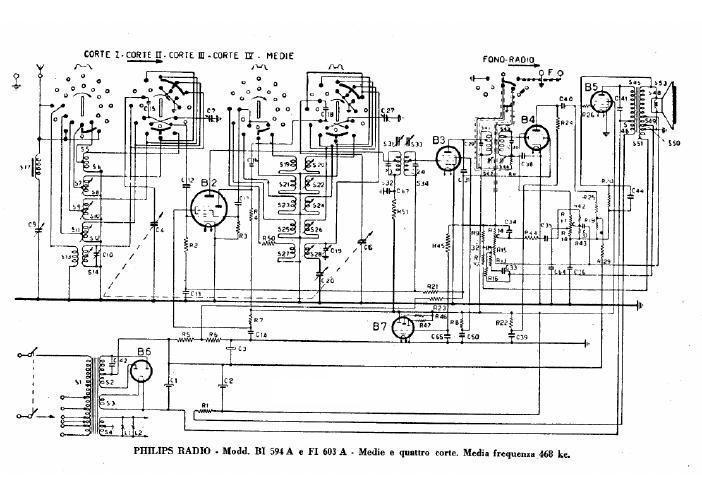 philips bi 594 a fi 603 a