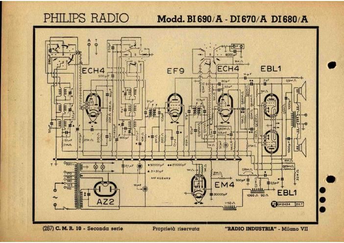 philips bi 690 a di 670 a di 680 a