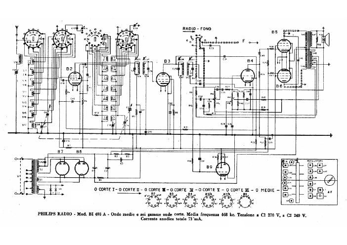 philips bi 693 a