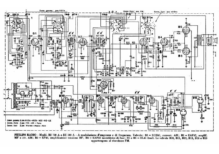 philips bi 700 a di 700 a