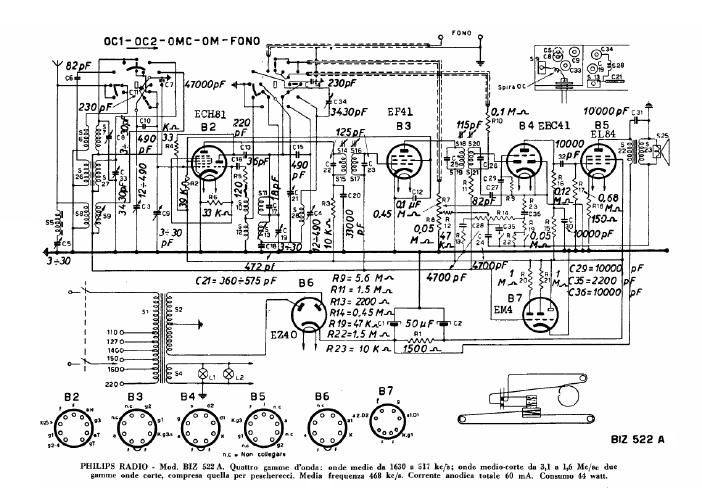 philips biz 522 a