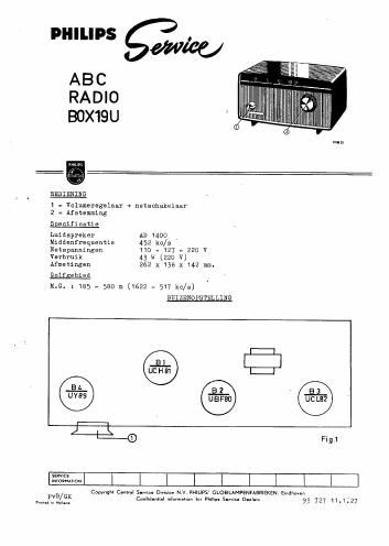 philips box 19 u