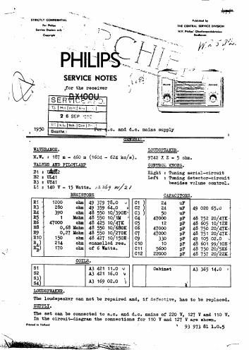 philips bx 100 u