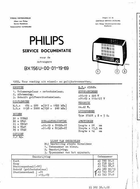 philips bx 156 u