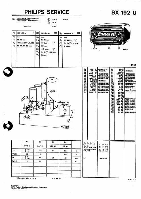 philips bx 192 u