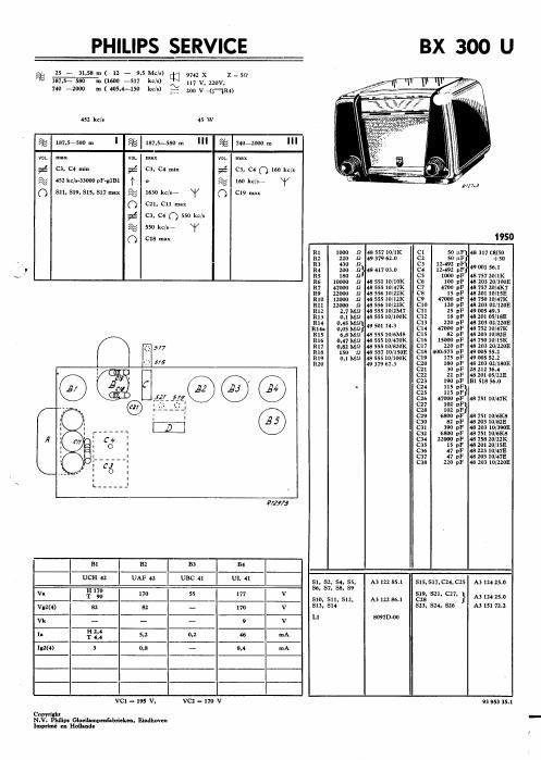 philips bx 300 u service manual