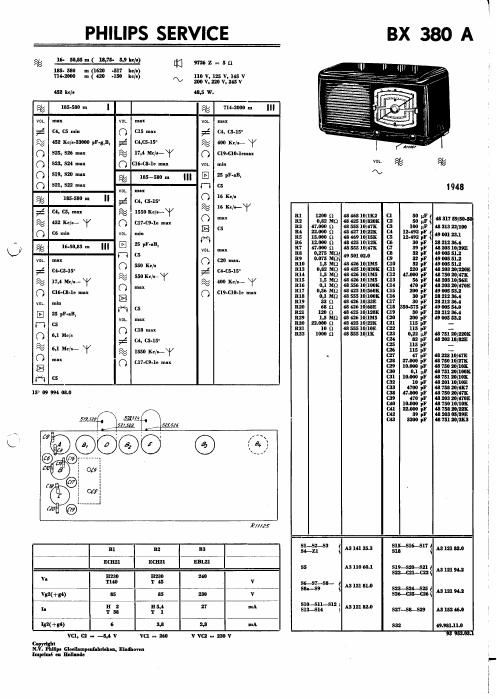 philips bx 380 a