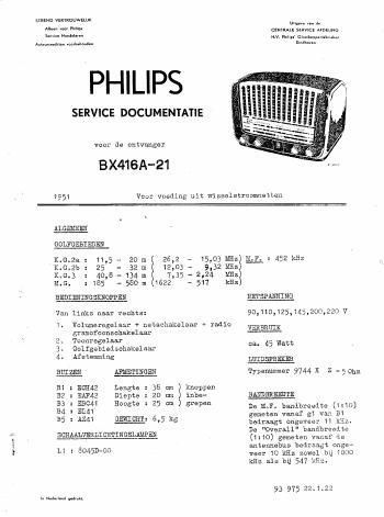 philips bx 416 a 21