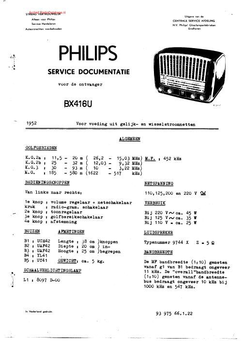 philips bx 416 u