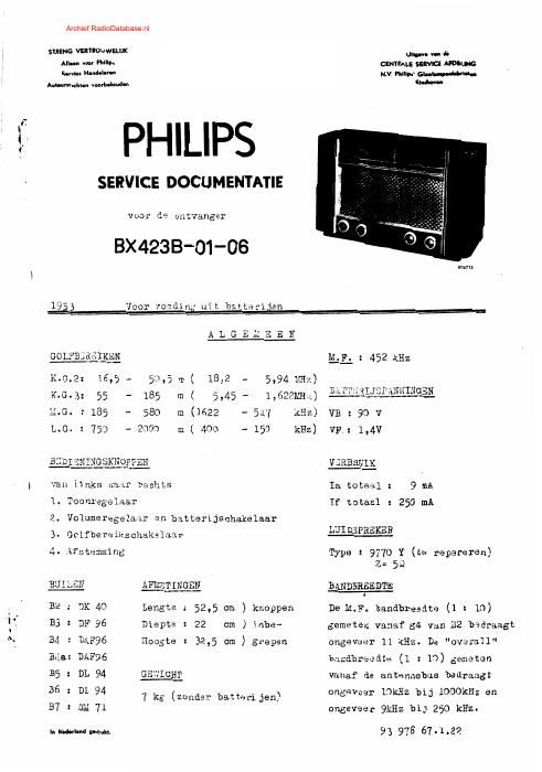 philips bx 423 b