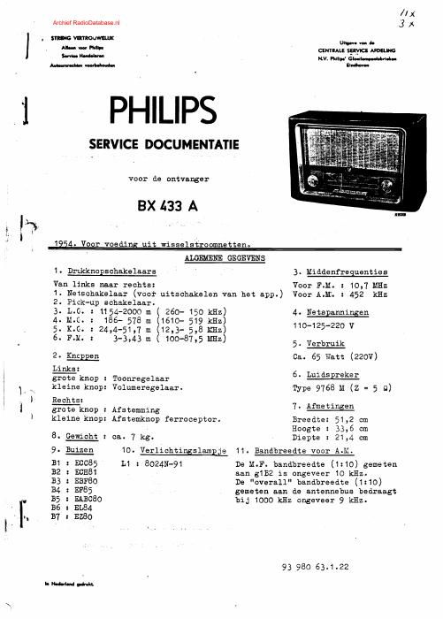 philips bx 433 a