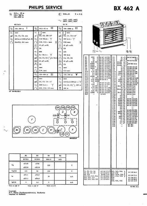 philips bx 462 a